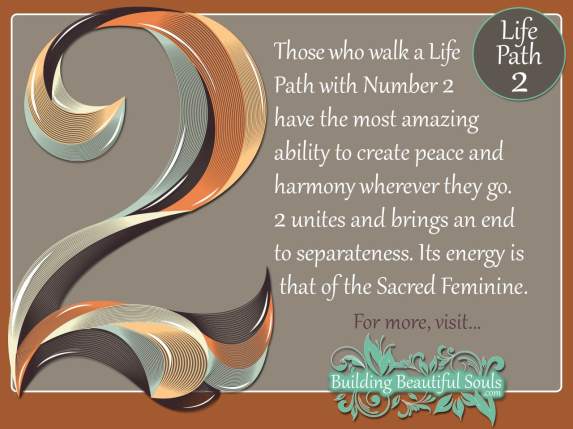 Numerology-2-Number-2-Symbols-Meanings-1280x960